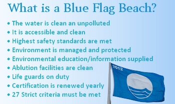 What is a Blue Flag beach?